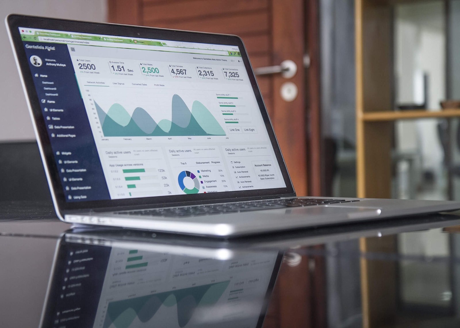 How to plan your financial future